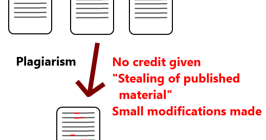 你在盜用我們的內容嗎?