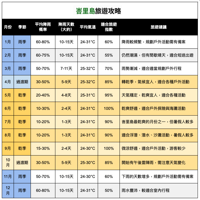 ©️版權所有 請勿盜用