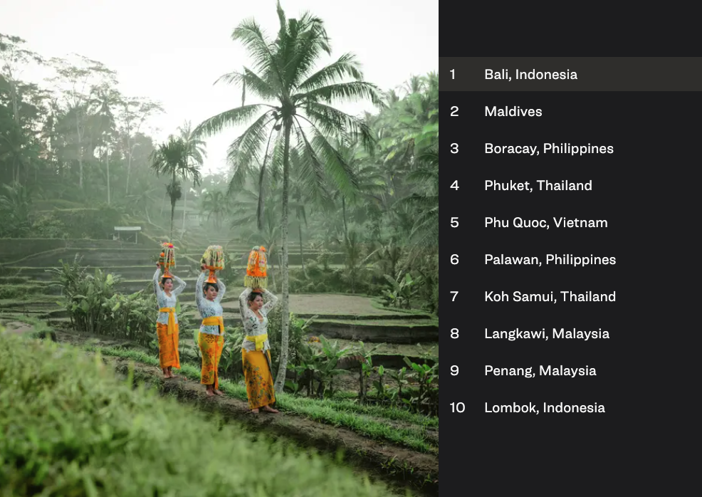 峇里島再次獲獎：榮獲2025年亞洲最佳旅遊目的地殊榮 / 八大頂級渡假村